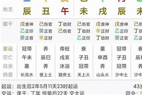 金水八字|八字金水是什么意思 (怎么才算是金水相生的八字)